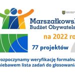 Wpłynęło 77 pomysłów na Marszałkowski Budżet Obywatelski