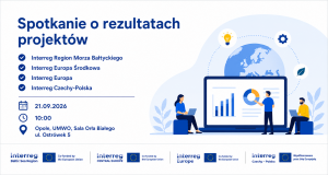 spotkanie-interreg
