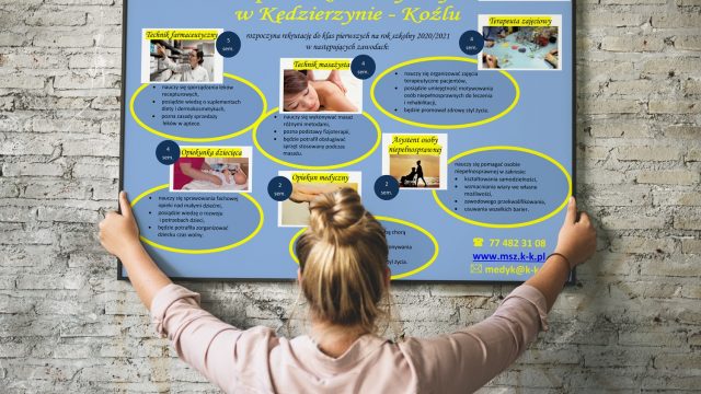 Foto: ZSM Kędzierzyn-Koźle