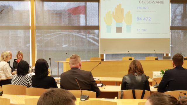 Ogłoszenie wyników MBO