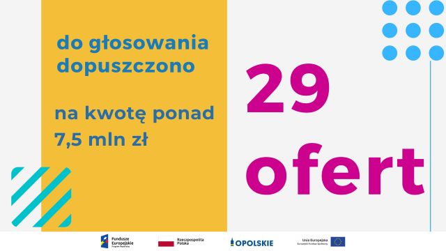 Europejski Budżet Obywatelski