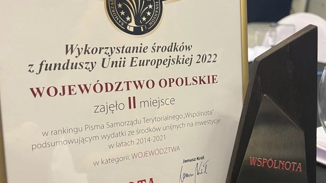 Opolskie drugie w rankingu