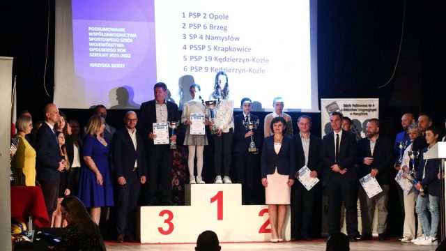 Podsumowanie sportowego współzawodnictwa