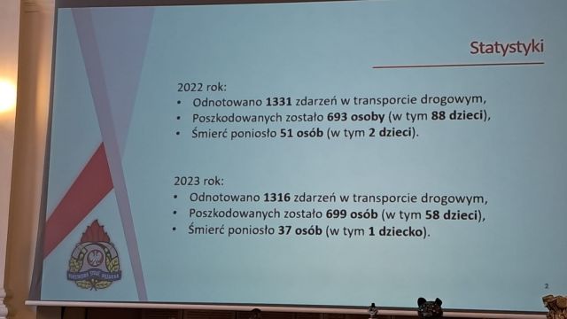 Przyhamuj - życie przed Tobą