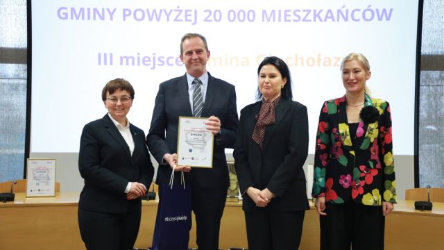 Ranking Gmin Województwa Opolskiego