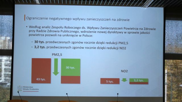 Seminarium o jakości powietrza